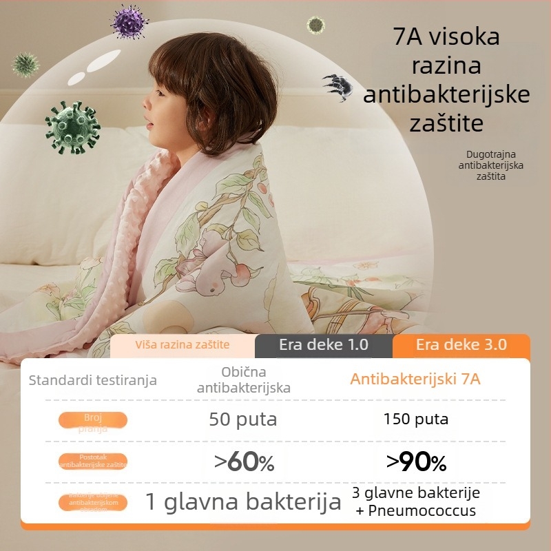 Dječji ćebe s poliester punjenjem, pleteni pamuk materijal, težine 0,55–1,0 kg, za proljeće i jesen, pogodno za djecu od 1 do 2 godine