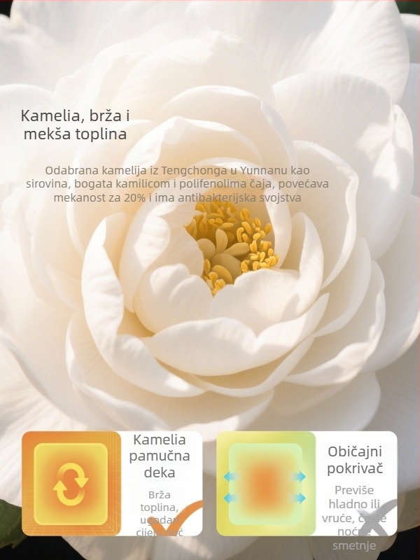 Pamučna dječja quilt‑deka za bacanje, Klasa A, za dojenčad i djecu 1–3 godine, uzorci: životinje, crtani likovi, avatar, lansirano ljeto 2025