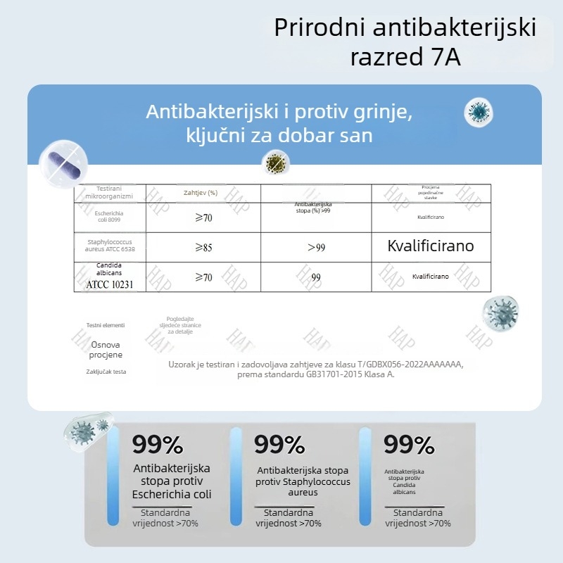 Dječja deka za novorođenčad | 500–800 g 100% pamuk | sve sezone | moderan minimalistički stil | 3D pliš velur umirujuća deka