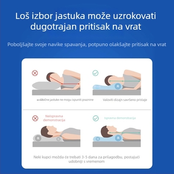 Pillow Island cervikalni jastuk u obliku leptira, memorijska pjena, visina 5–10 cm, težina 1 kg, prozračan