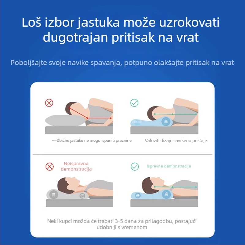 Pillow Island cervikalni jastuk u obliku leptira, memorijska pjena, visina 5–10 cm, težina 1 kg, prozračan