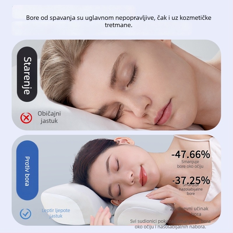 Pernja od memorijske pjene, oblik leptira, Modal navlaka, zaštita vratne kralježnice, za bočni san, težina 0,5–1 kg