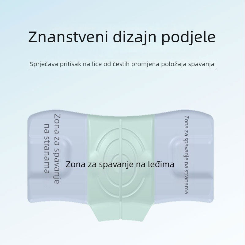 Jastuk od memorijske pjene za ljepotu, pravokutnog oblika, navlaka od poliestersko-pamučnog materijala, jezgra visine 5-10 cm, težina 0.5-1 kg, prilagodljivo postupanje