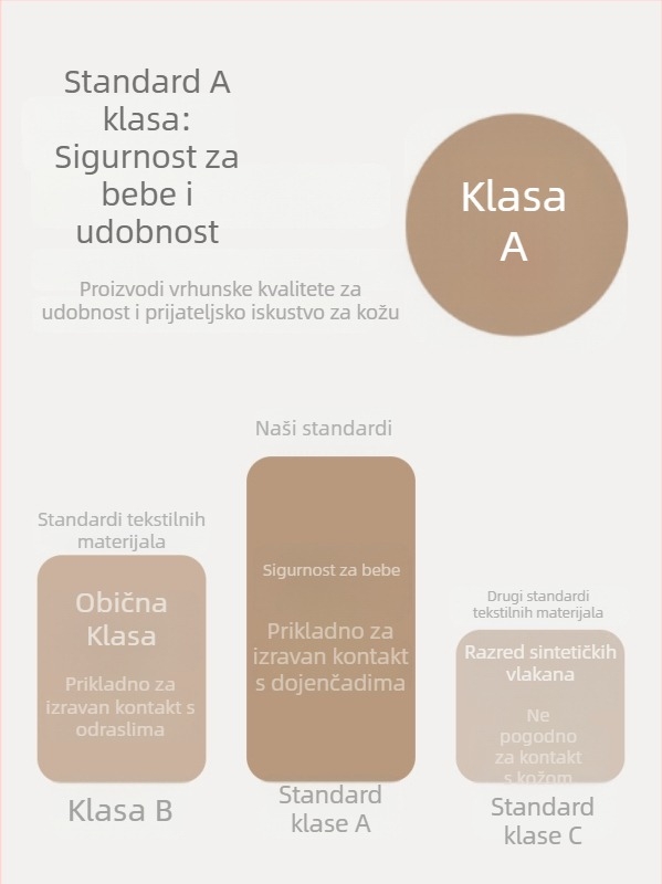 Kvadratni pamučni ručnik za novorođenčad — mekan, upijajući, bez dlačica, ručnik za lice beba s uzorkom crtića