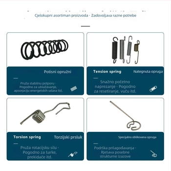 304 nehrđajući čelična kompresijska opruga za namještaj i mehanički/elektronički hardver — Jieqiao