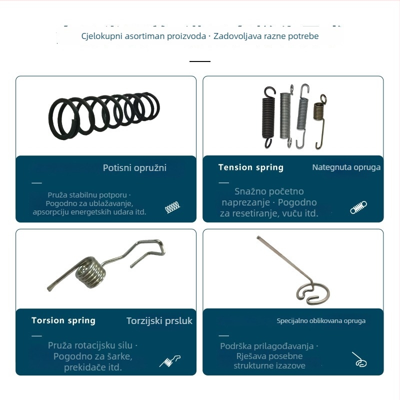 304 nehrđajući čelična kompresijska opruga za namještaj i mehanički/elektronički hardver — Jieqiao