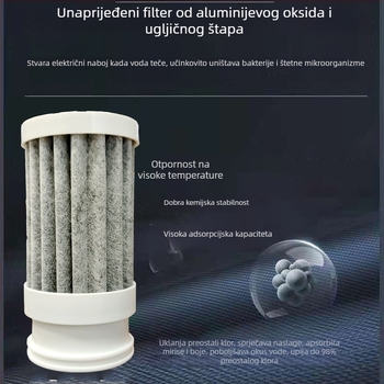 Element filtra vode za slavinu s sinteriranim ugljikom, PP pamukom i ABS kućištem; protok 2 L/min; univerzalni model; za prednju bočicu filtra; uklanjanje teških metala.