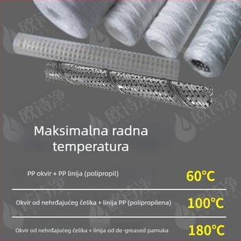 Filtarski element – Orsijirn/ou shijing, Visoka temperaturna otpornost, Ovlaštena privatna marka, Filtracijski materijal