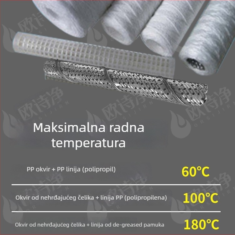 Filtarski element – Orsijirn/ou shijing, Visoka temperaturna otpornost, Ovlaštena privatna marka, Filtracijski materijal