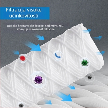 Filtracijski element namotan žicom za filtraciju vode, industrija elektroplatiranja, preciznost filtracije 1-100