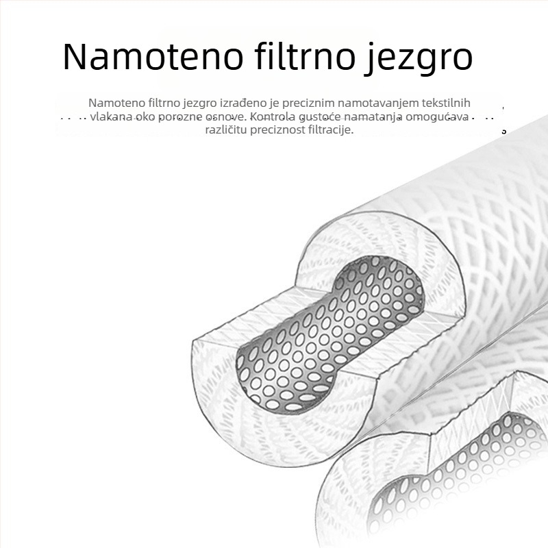 Filtracijski element namotan žicom za filtraciju vode, industrija elektroplatiranja, preciznost filtracije 1-100