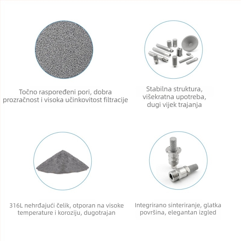 316L nehrđajući čelik, vijčani filtracijski element, prašno sinterirani filtr, visoka temperatura, mikronska preciznost, 98% apsorpcija, poroznost 35–45%