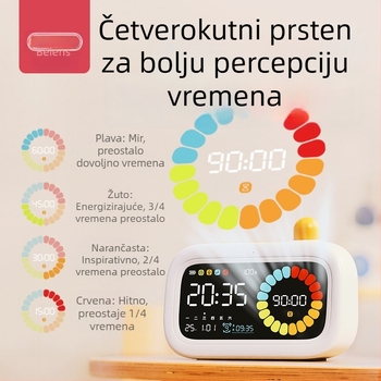 Benish Vizualni mjerač vremena za djecu, budilica za učenje, 4–6 godina, plastično kućište, upravljanje vremenom za učenje, razvoj vida, osjetila i sluha