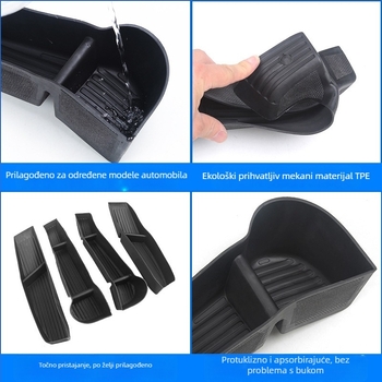 Kutija za pohranu ručice vrata za Tesla Model Y (6 mjesta) – za četiri vrata, plastična, vodootporna, otporna na tlak