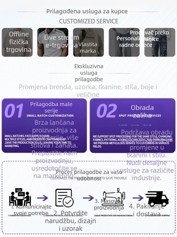 Shanggu Muške Traperice – s flecom, udobne široke ravne nogavice, pamuk denim, srednji struk, zatvaranje na zip
