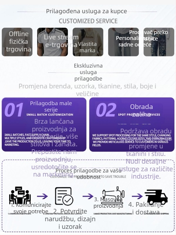 Shanggu Muške Traperice – s flecom, udobne široke ravne nogavice, pamuk denim, srednji struk, zatvaranje na zip