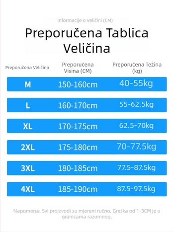 Casual cargo šorts – labav kroj, srednji pojas, poliester s trostrukom mrežom, više džepova