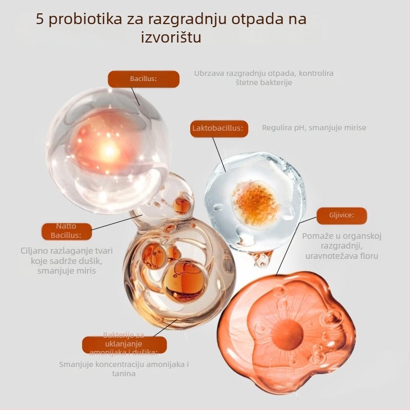 Podloga za hamstere od orahovog pijeska – Yee marka – Alati za njegu kućnih ljubimaca