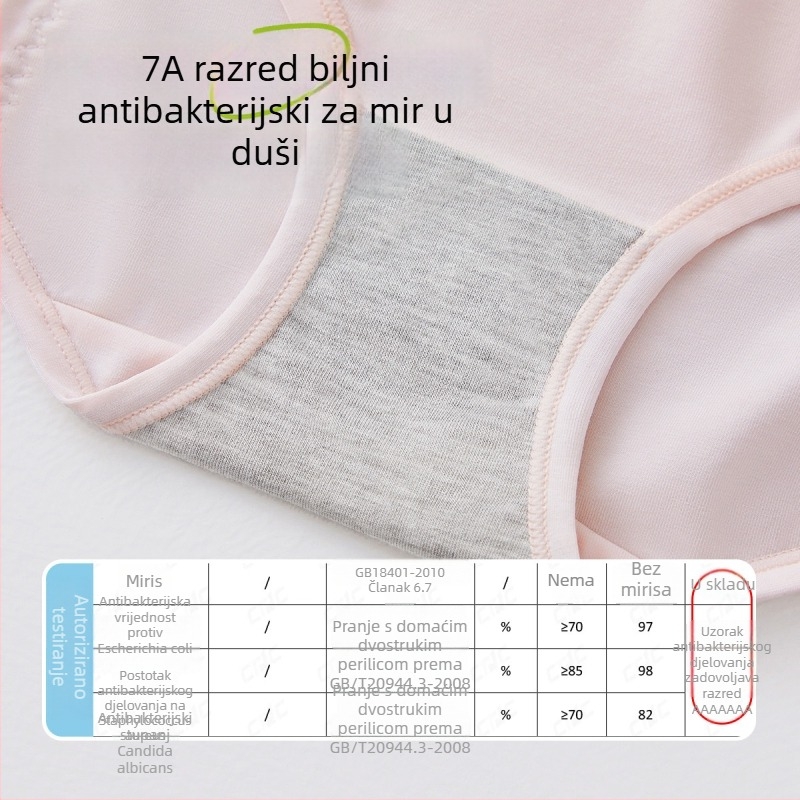 Modal gaćice za tine, srednji pojas, podstava 72% regenerirane celulozne vlaknine, fiziološka funkcija, karikatura uzorak