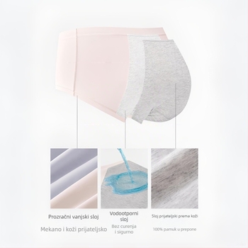 Ženske menstrualne gaćice od pamuka, antibakterijske, bez zatezanja, produljen srednji dio struka, zaštita od curenja