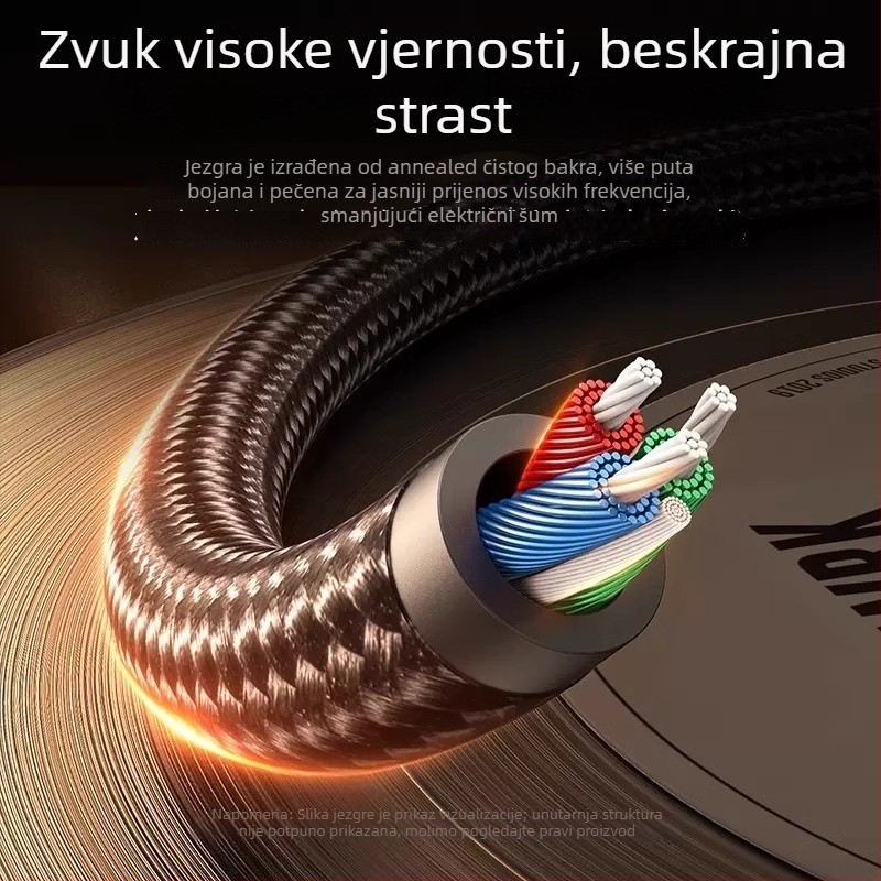 3,5 mm muški–muški auto audio kabel — zlatno obloženi konektori, jezgro od bakra s premazom, aluminijsko kućište, TPU vanjska ovojnica s najlonskom preplitkom, univerzalna kompatibilnost 3,5 mm