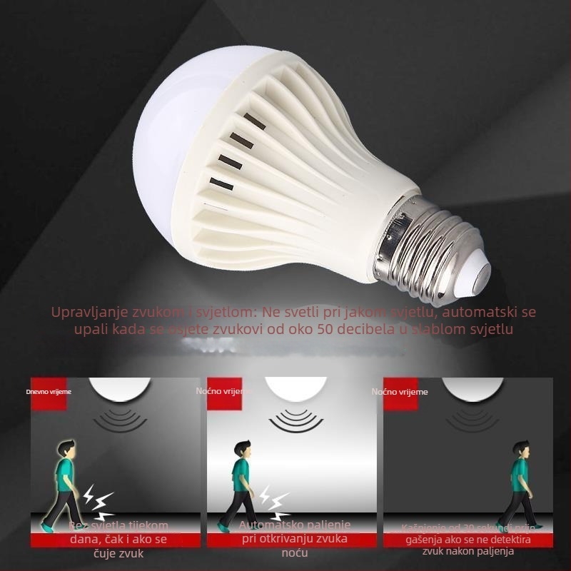 LED plafonjera s radarskim senzorom pokreta i upravljanjem zvukom i svjetlošću, 120 V, Ali smart, FCC-B, pogodna za balkon i hodnik