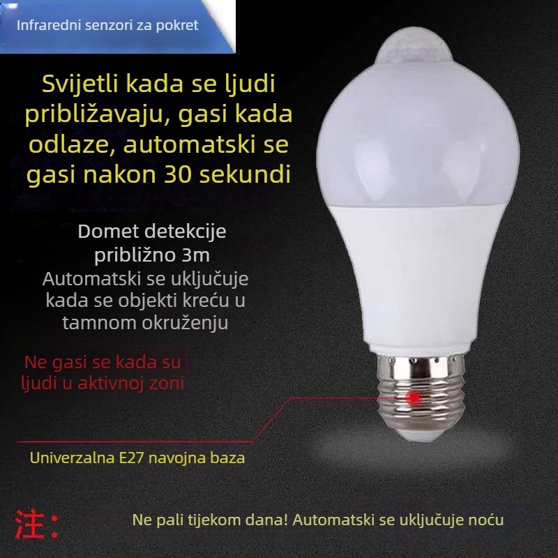 LED plafonjera s radarskim senzorom pokreta i upravljanjem zvukom i svjetlošću, 120 V, Ali smart, FCC-B, pogodna za balkon i hodnik