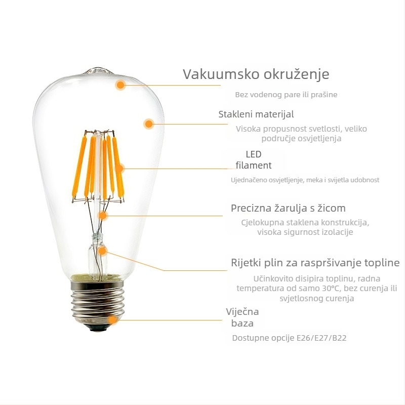 Edison LED filament žarulja E27 ST64, 220V, 480 lm, 360° snop, regulabilna