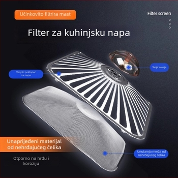 Boss filter za kuhinjski napa: unutarnja mreža 8212, zaštita dima 8210, mreža filtriranja ulja 8010