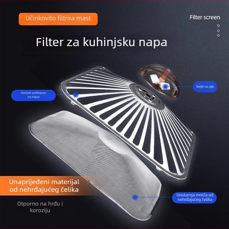 Boss filter za kuhinjski napa: unutarnja mreža 8212, zaštita dima 8210, mreža filtriranja ulja 8010