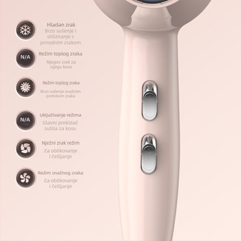 Sušilo za kosu 2400W, četkasti motor, 6 brzina zraka, hladan/vruć zrak, zaštita od pregrijavanja