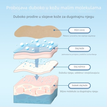 Nosni patch za ublažavanje moksibucije | ne-tkani materijal | Dry ai shi yi | model Nasal relief patch | za zdravstveni masažni tretman