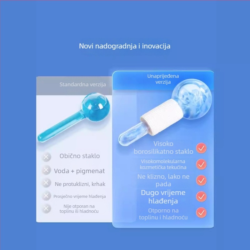 Nilya Uređaj za ljepotu: Ice Wave Ball i Beauty Ice Hammer – ručni masažni uređaj za oči i lice s negativnim ionima, bez električne energije, porijeklo Guangzhou, rok trajanja 3 godine