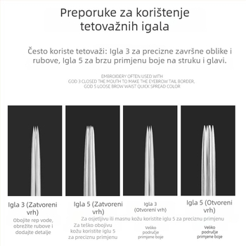 Igla ploča za sjenčanje obrva – Indy brand, opća uporaba, licencirana privatna marka