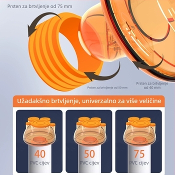Kuhinjska brtva za odvod s tri glave protiv mirisa, ABS materijal, model 001, moderni minimalistički stil.