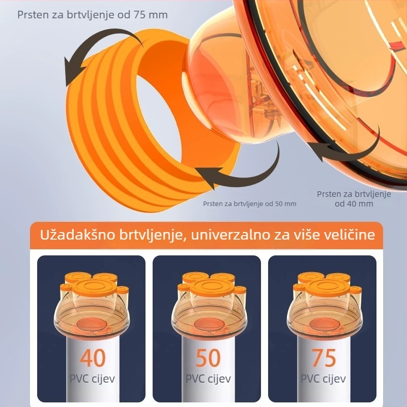 Kuhinjska brtva za odvod s tri glave protiv mirisa, ABS materijal, model 001, moderni minimalistički stil.