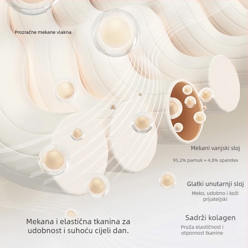 Ženske pamukaste skraćene termo legice - visok struk, kontrola trbuha, podizanje stražnjice, prozračnost i toplina