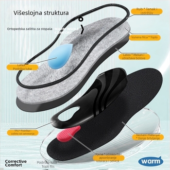Uložci za cipele s TPU, vuneni filc i latex; ortopedski ulošci, potpora luka, cijela podloga, unisex, sve sezone (Materijal: TPU + vuneni filc + latex; Funkcija: ortopedski ulošci; Kategorija: cijela podloga; Spol: unisex; Sezone: sve sezone)
