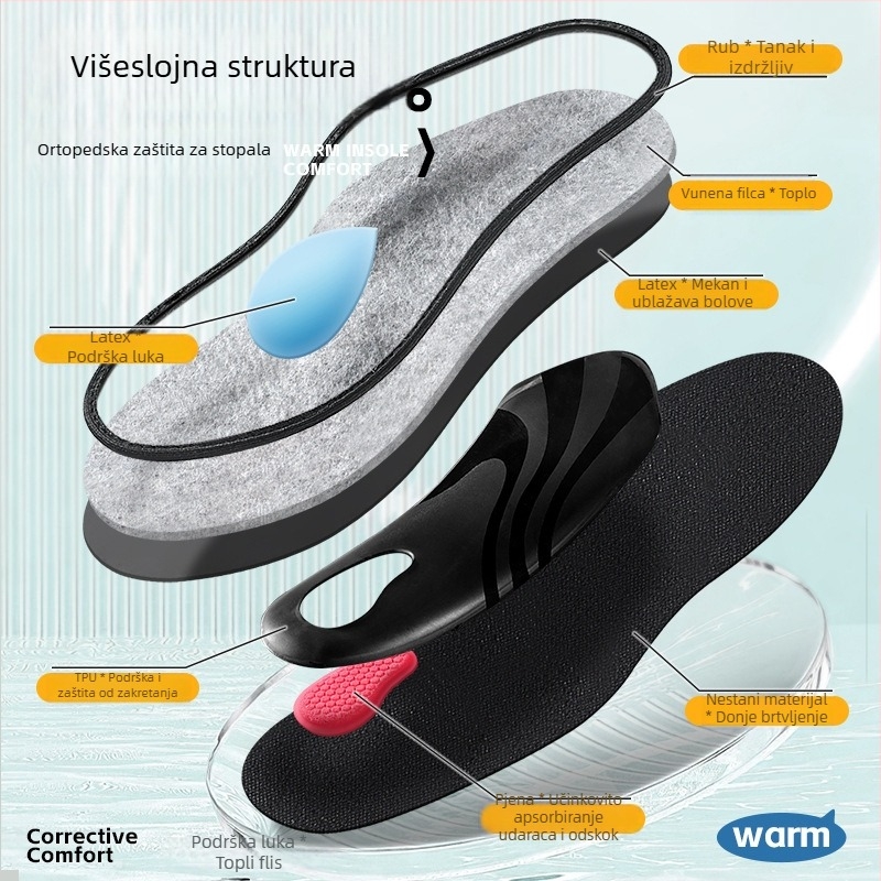Uložci za cipele s TPU, vuneni filc i latex; ortopedski ulošci, potpora luka, cijela podloga, unisex, sve sezone (Materijal: TPU + vuneni filc + latex; Funkcija: ortopedski ulošci; Kategorija: cijela podloga; Spol: unisex; Sezone: sve sezone)