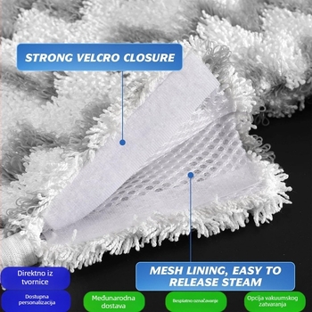 Shark Steam Pocket Mop Cloth – vlakno, kompatibilna s modelima S3501/S3601/S3550/S3801/S3901/SE450/S3601D; pokrenuto 2018; težina pakiranja 120 g