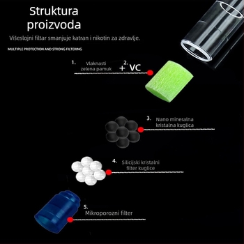 Yajue držač za cigare s pet slojeva filtra, tri načina filtracije (grubi, srednji, fini), plastika, model D01