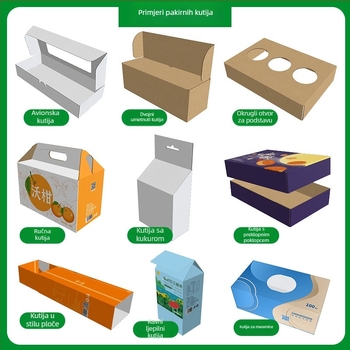 Letna kutija za pakiranje - 250gsm valoviti papir, offset tisak, opća ambalaža, tiskano logotip