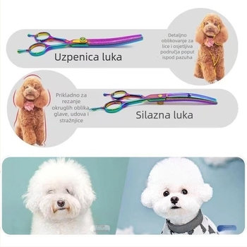 Škare za njegu psa, nehrđajući čelik, marka Consult