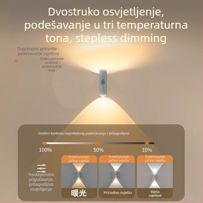 Noćna svjetiljka sa senzorom za tijelo i ambijentalnim svjetlom, zidna svjetiljka s ABS sjenilom i ugrađenom baterijom (napon ≤36V)
