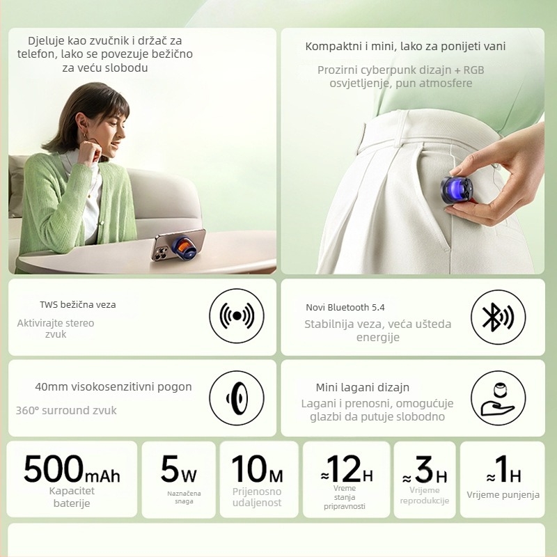 Bluetooth stolni zvučnik s magnetskim držačem, frekvencijski raspon 20 Hz–20 kHz, SNR ≥70 dB, ugrađena baterija 300–500 mAh, domet 10 m