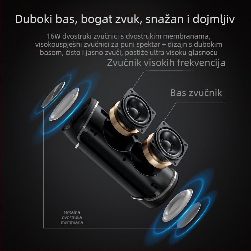 Bežični Bluetooth zvučnik s RGB osvjetljenjem, snažan bas, vodootporan i prenosiv za vanjsku upotrebu (Bluetooth 5.3, 2x5W, IPX5, 20Hz-20kHz, 1200-2000 mAh)