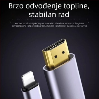 HDMI kabel za Apple uređaje, HDMI 2.0 HDTV kabel visoke brzine, OEM dostupan, lansiran 2024
