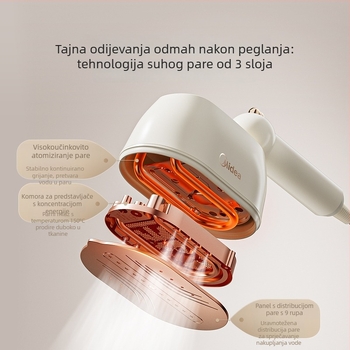 Midea ručni parni glačalo za odjeću, prijenosno sklopa, 111-240V, za kućnu i studentsku upotrebu