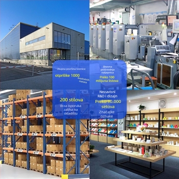 Pravokutni samoljepljivi papir za etikete za tisak, namijenjen ekspresnoj logistici, ljepilo na topljeno ljepilo, visoka čvrstoća na rastezanje, dobra rastezljivost, temperaturna otpornost do 35°C