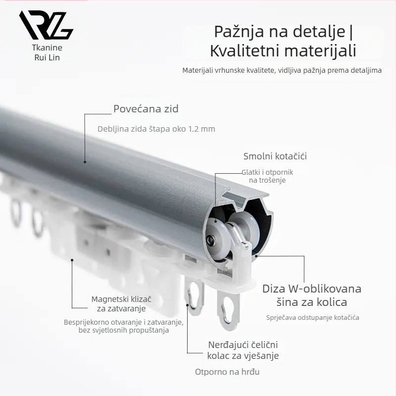 Aluminijska zavjesna šipka s tračnicom, bočno i gornje postavljanje, jednostruka i dvostruka šipka, prilagodljivo, moderan nordijski stil